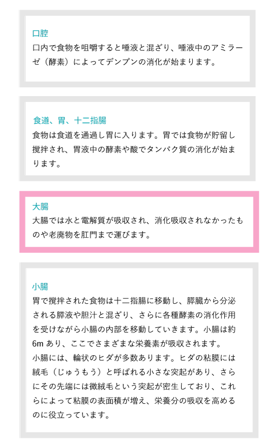 Sbs 短腸症候群 とはどんな病気 Sbs Life Sbs 短腸症候群 とはどんな病気 Sbs Life